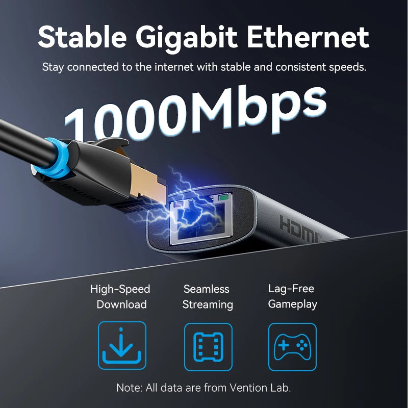 Vention-Adaptateur USB Type-C vers HDMI, 4K, 60Hz, RJ45, PD 100W, pour Macbook, iPad Pro, Air, M2, Dallas, Sumsang, accessoires PC, HUB USB 3.0