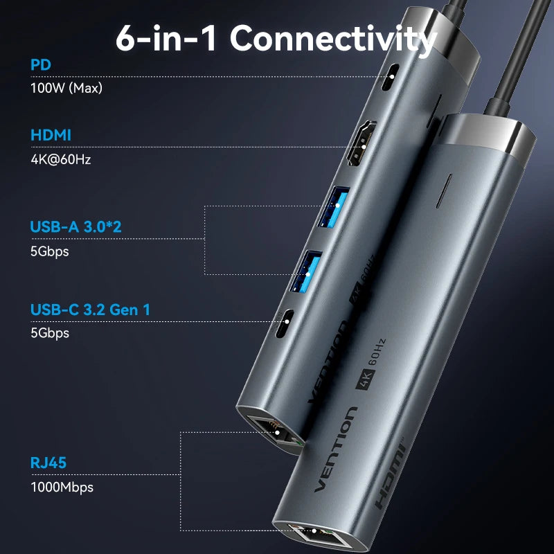 Vention-Adaptateur USB Type-C vers HDMI, 4K, 60Hz, RJ45, PD 100W, pour Macbook, iPad Pro, Air, M2, Dallas, Sumsang, accessoires PC, HUB USB 3.0