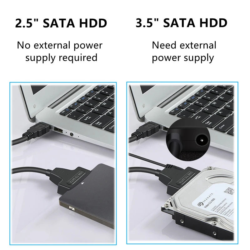 Câble adaptateur SATA vers USB 3.0 pour disque dur SSD HDD SATA III 3.5/2.5 pouces, convertisseur de disque dur, prise en charge UASP avec adaptateur d'alimentation 12V
